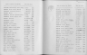 Table décennale de décès de Créteil pour 1942 - page concernant Constance Beaujardin