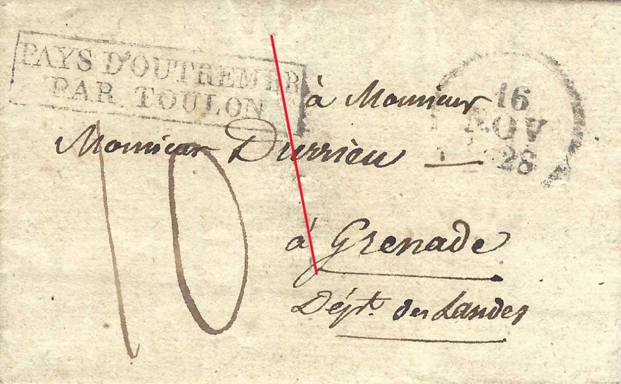 Fentes pour la purification au vinaigre soulignées en rouge.